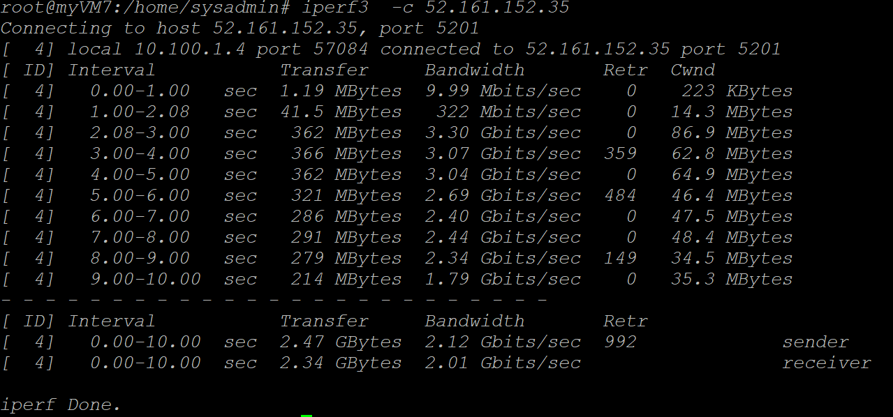 VM-VM bw tcp tune Cross PIP.PNG