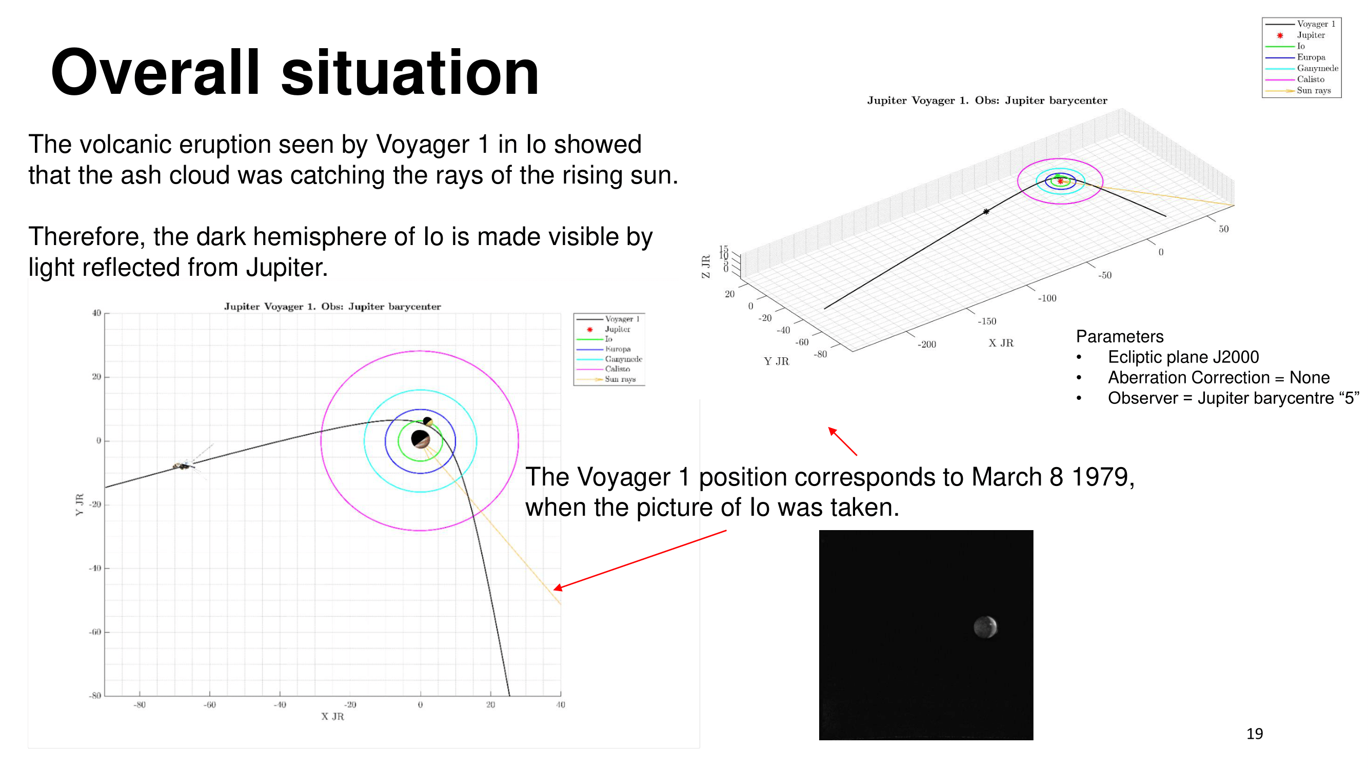 Robotic Exploration of the Solar System-19.png