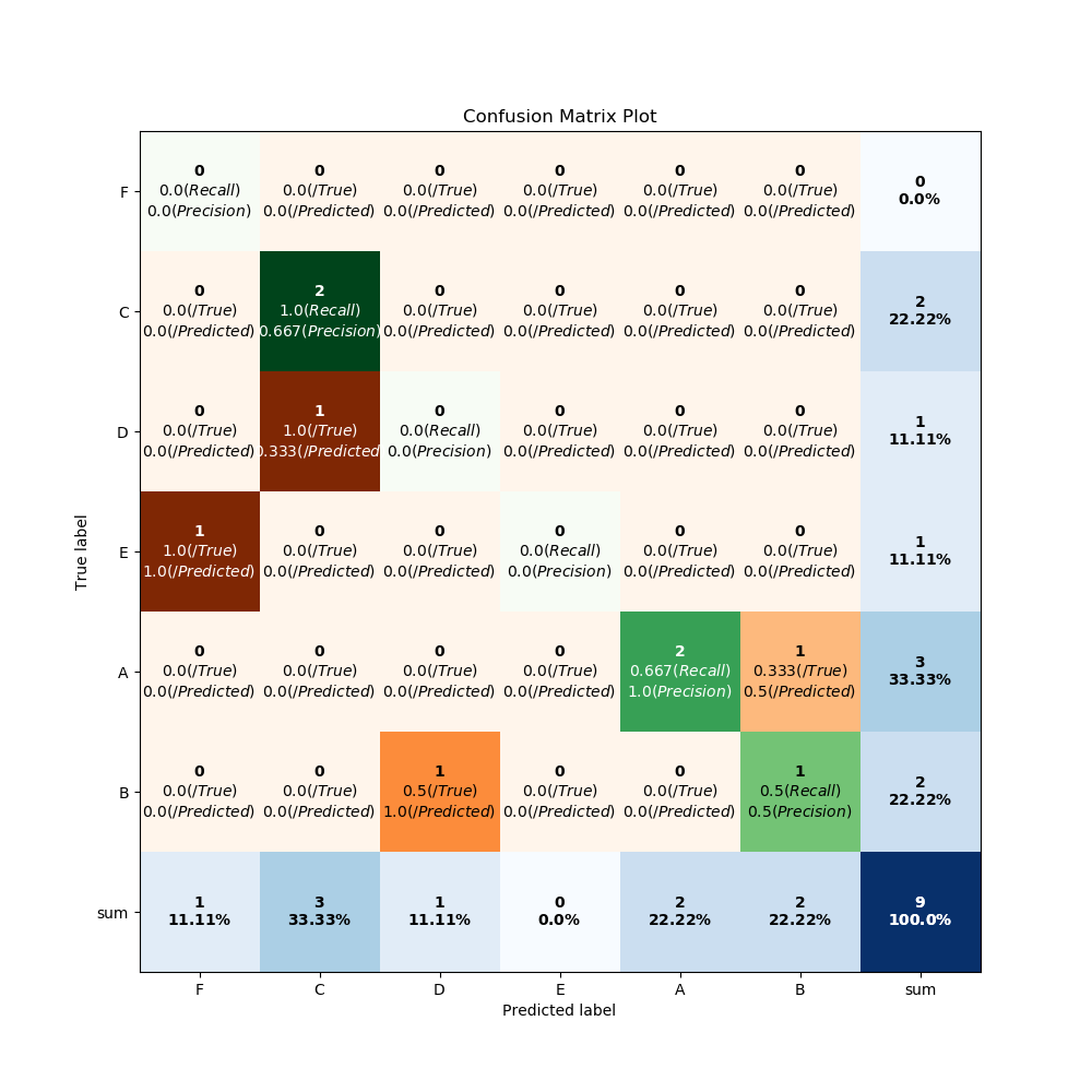 confusion_matrix_plot.png