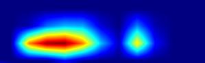 pic2-retinanet-head.cls_subnet.2-heatmap.jpg