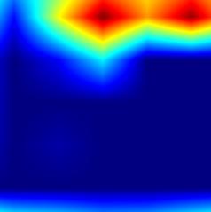 pic3-retinanet-head.cls_subnet.3-heatmap.jpg