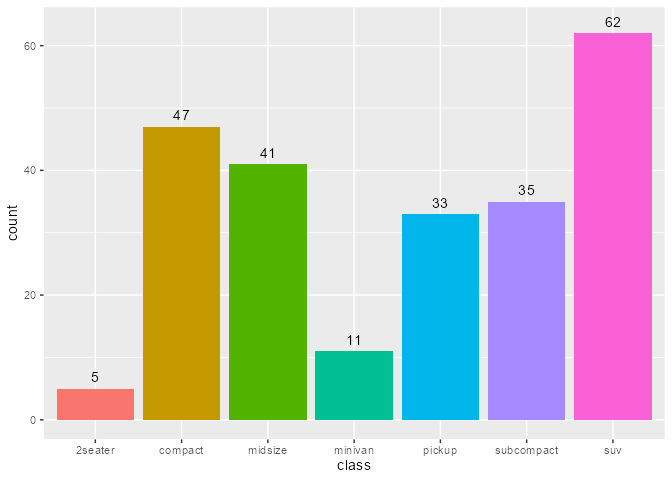 README-sub-layer-data-after-stat-aes-1.png