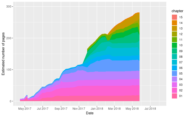 bookstats-1.png