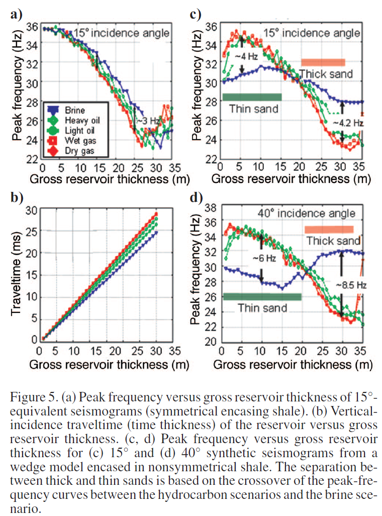 Chen_2008_fig5.png