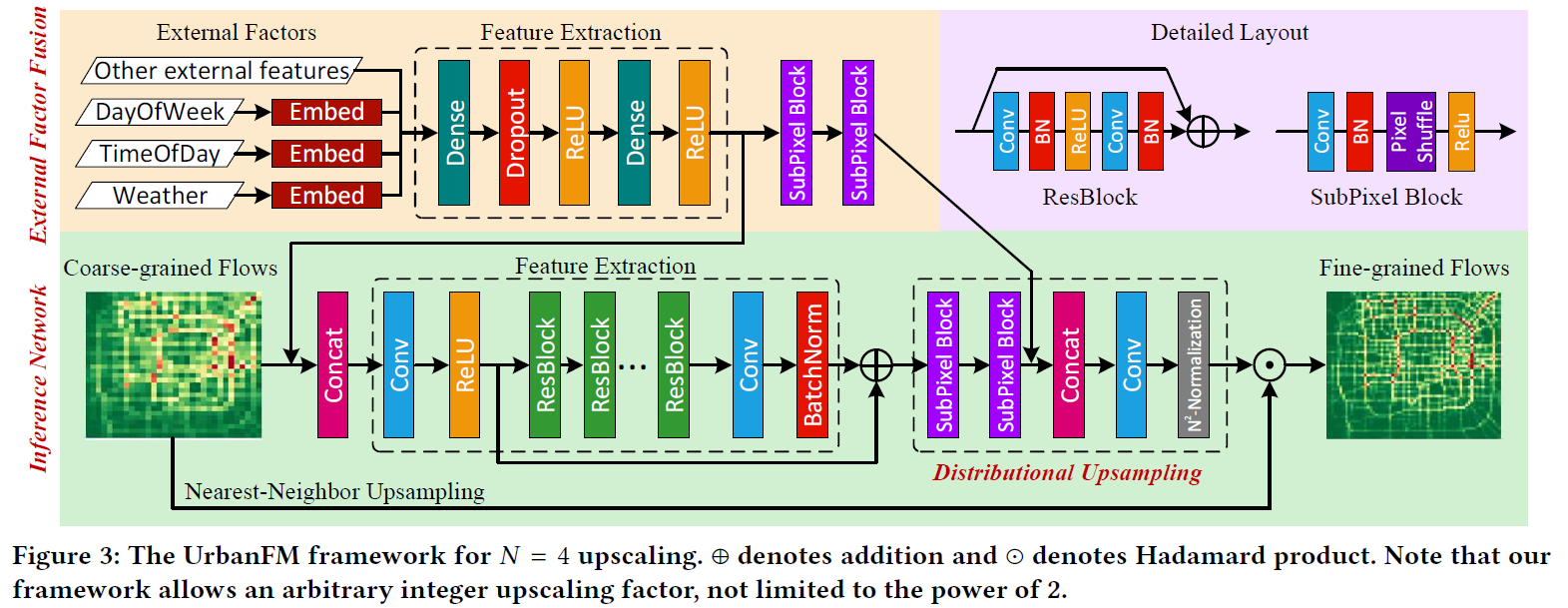 framework.png