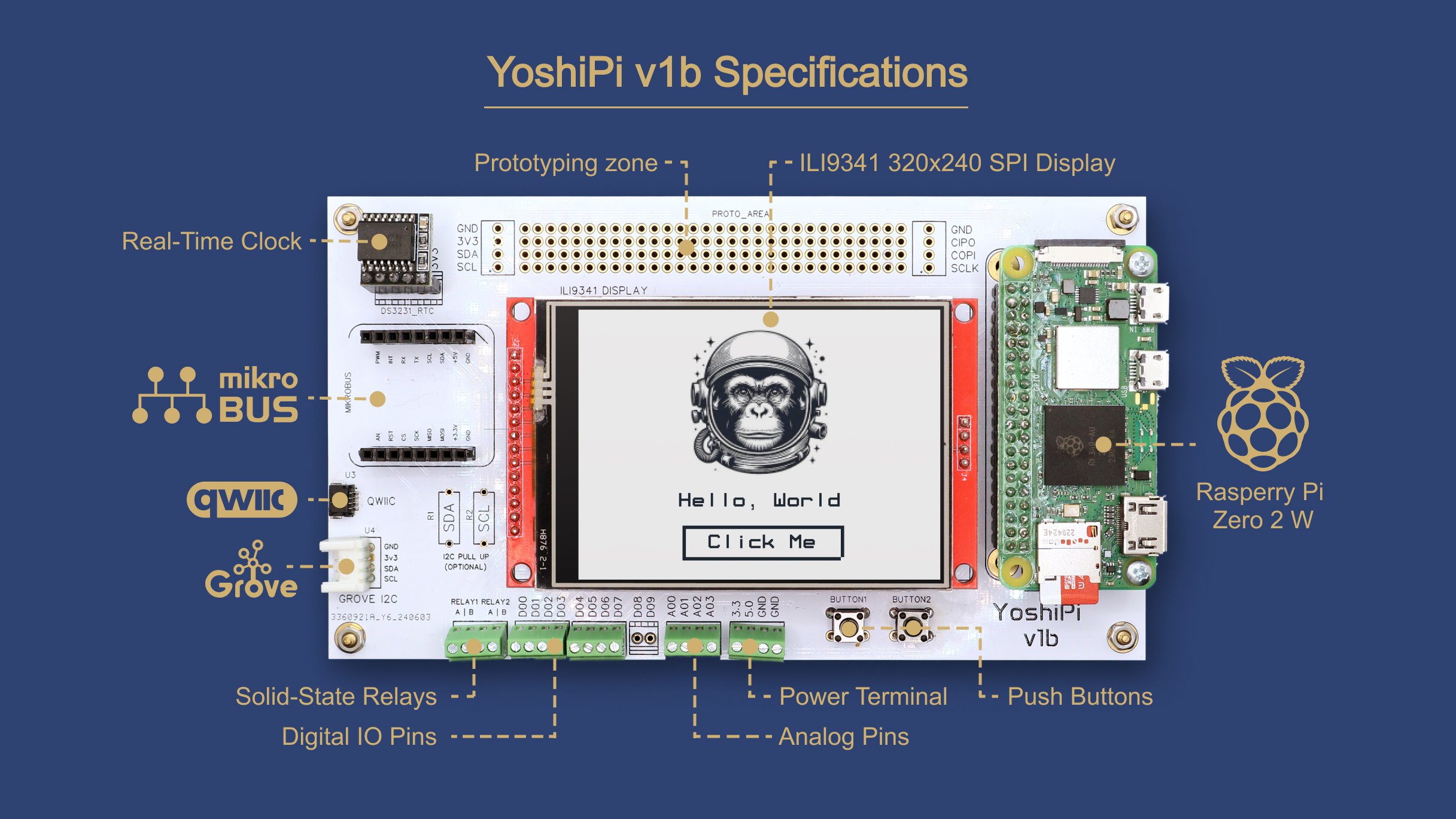 yoshimaker-yoshipi-spec-sheet.jpg