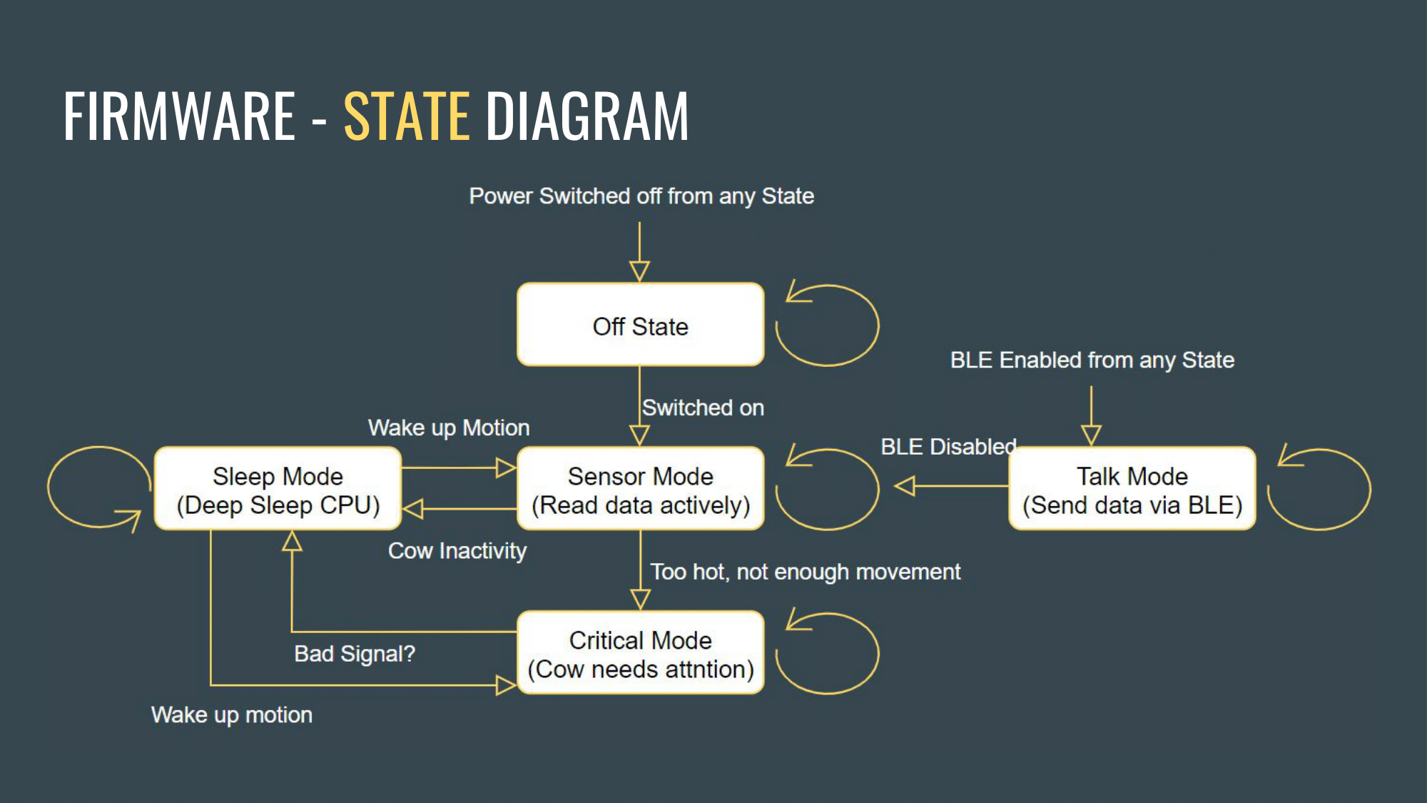 Final_Presentation-21.png