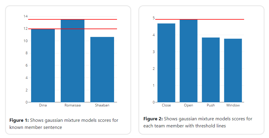 Scores.png