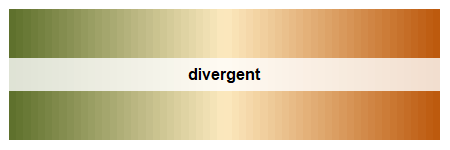 divergent.png