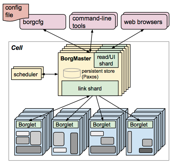 borg (4).png