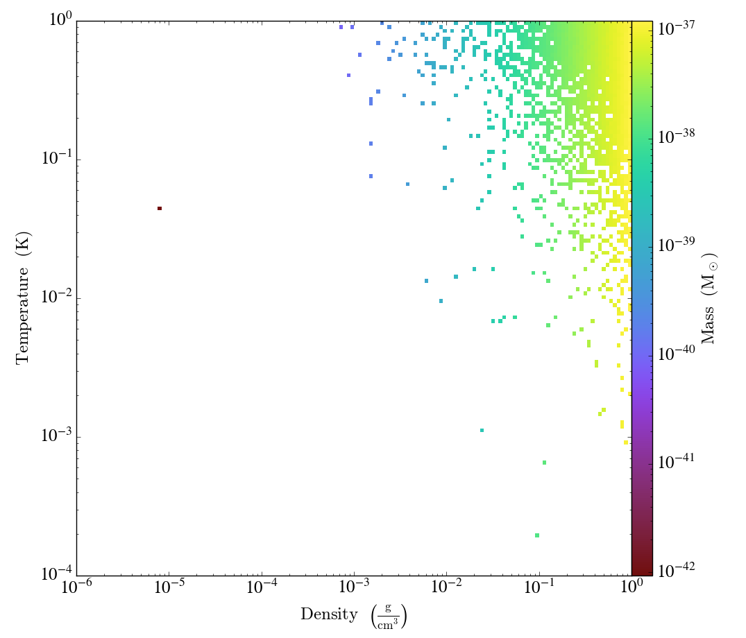 test_phaseplot_set_unit.png