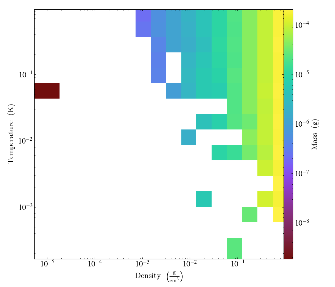 test_phaseplot_xax0-yax0-zax0-1-None.png