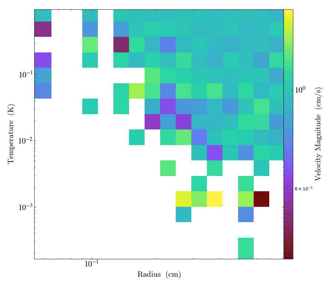 test_phaseplot_xax2-yax2-zax2-1-None.png