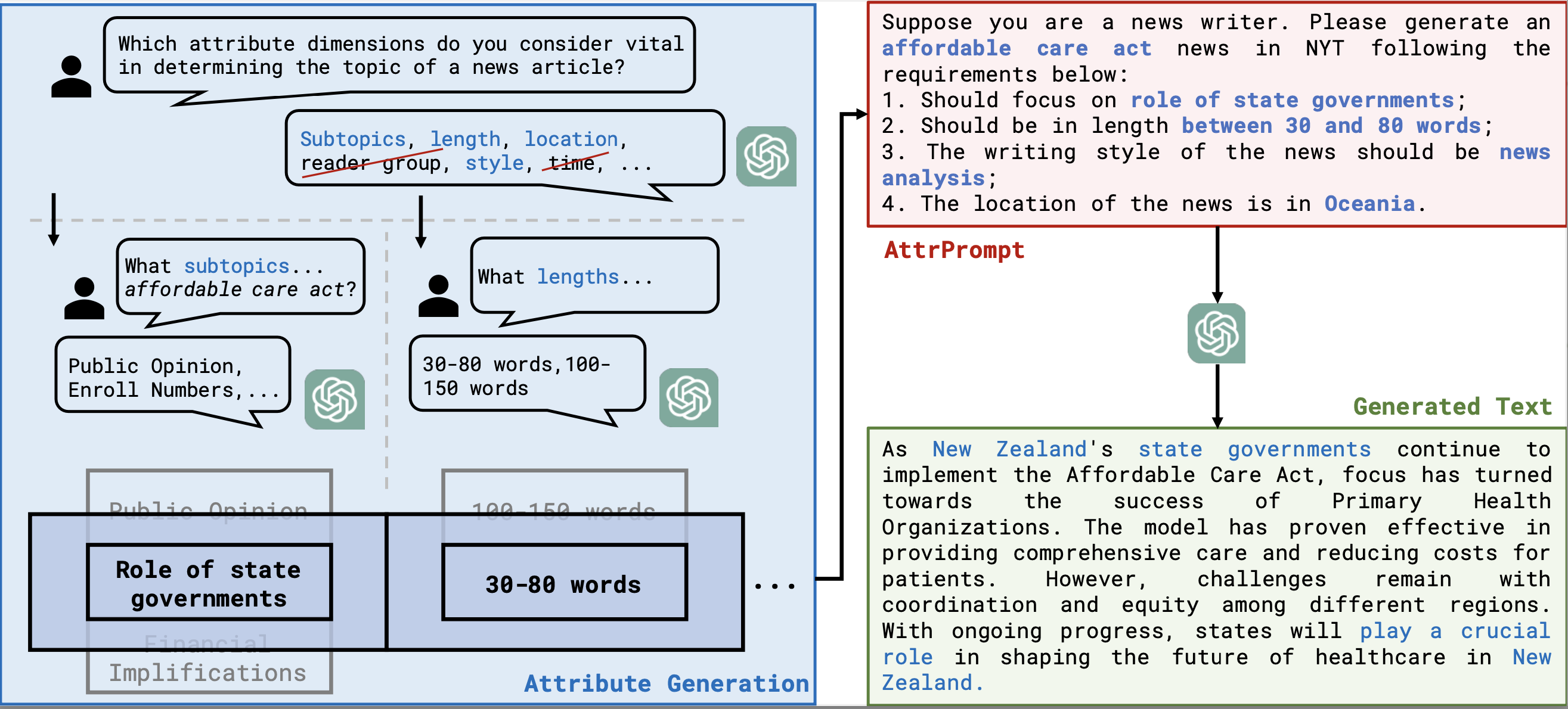 workflow-v3-cut.png