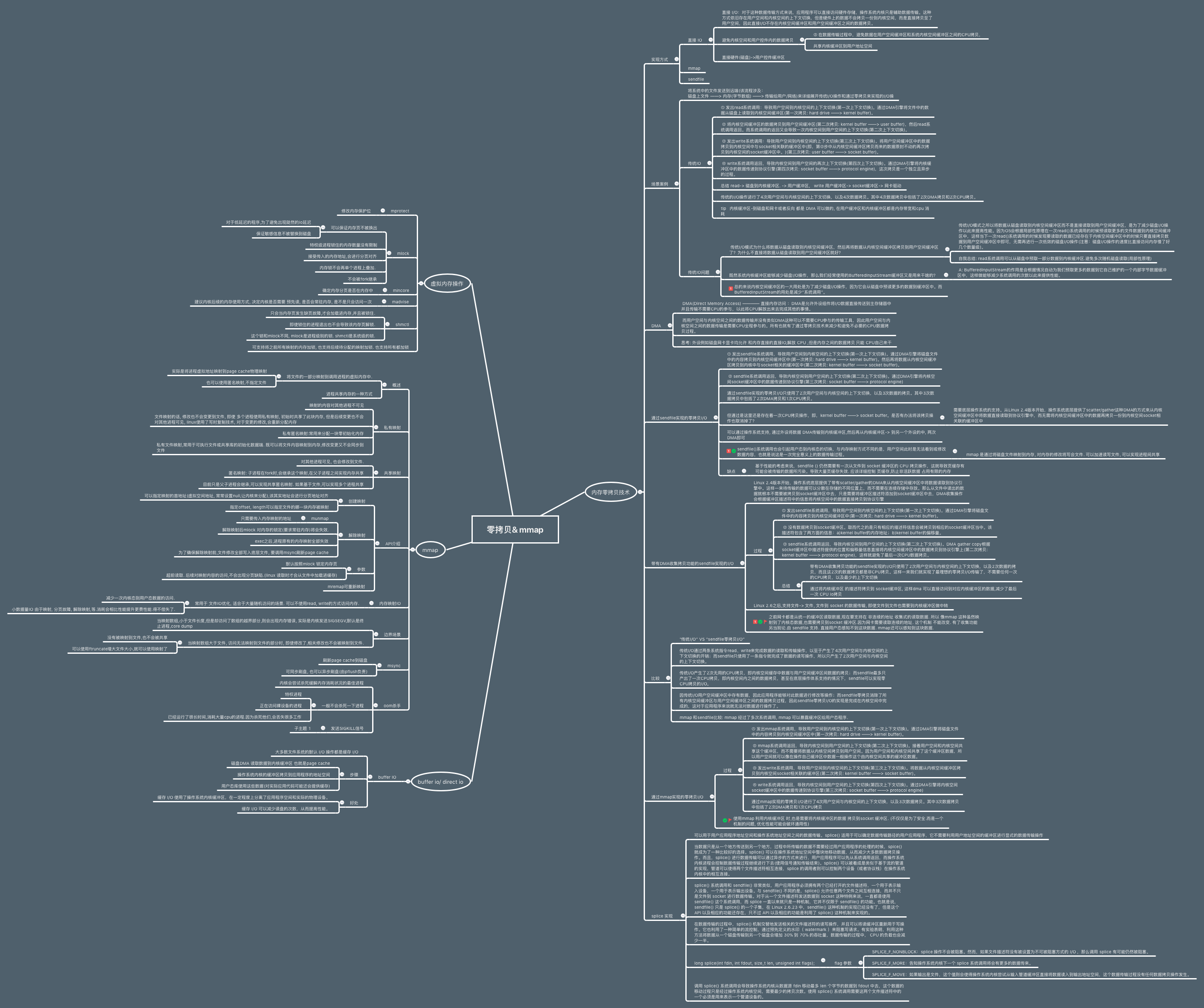 零拷贝& mmap.png