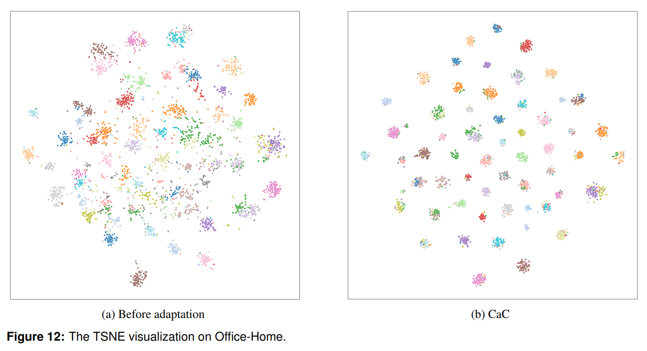 tsne-oh.png