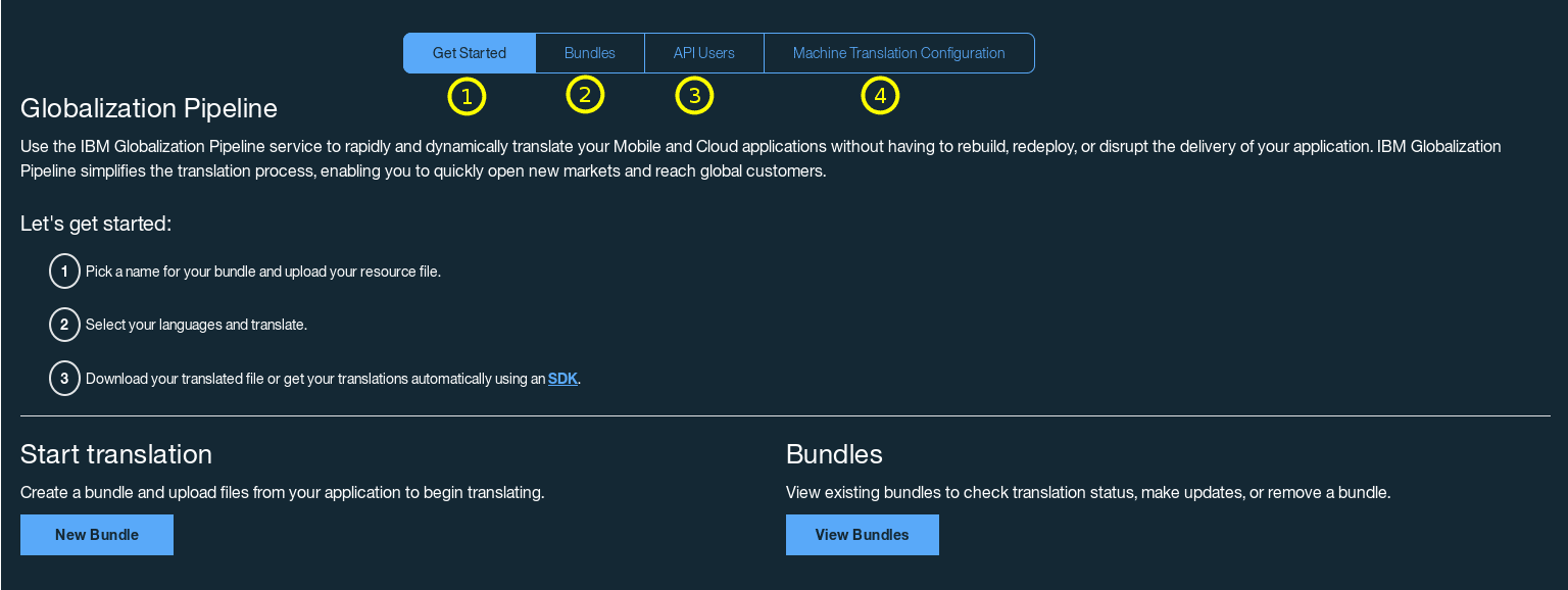 dashboard-overview.png