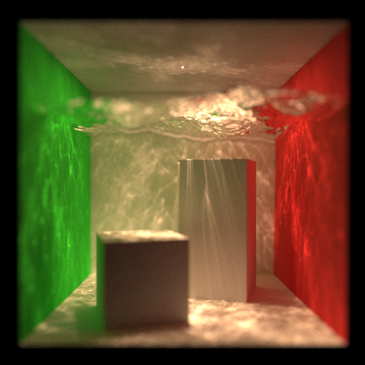 cornellbox-water2_ppmapa.png