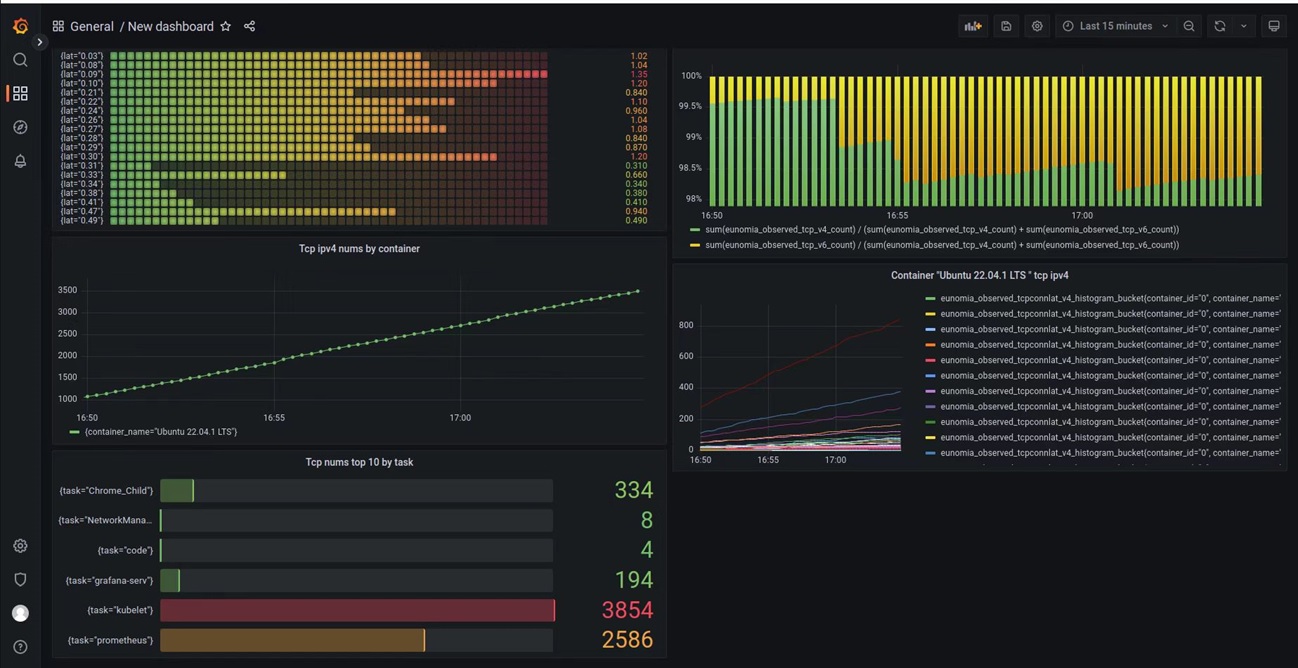 tcp-grafana.jpg