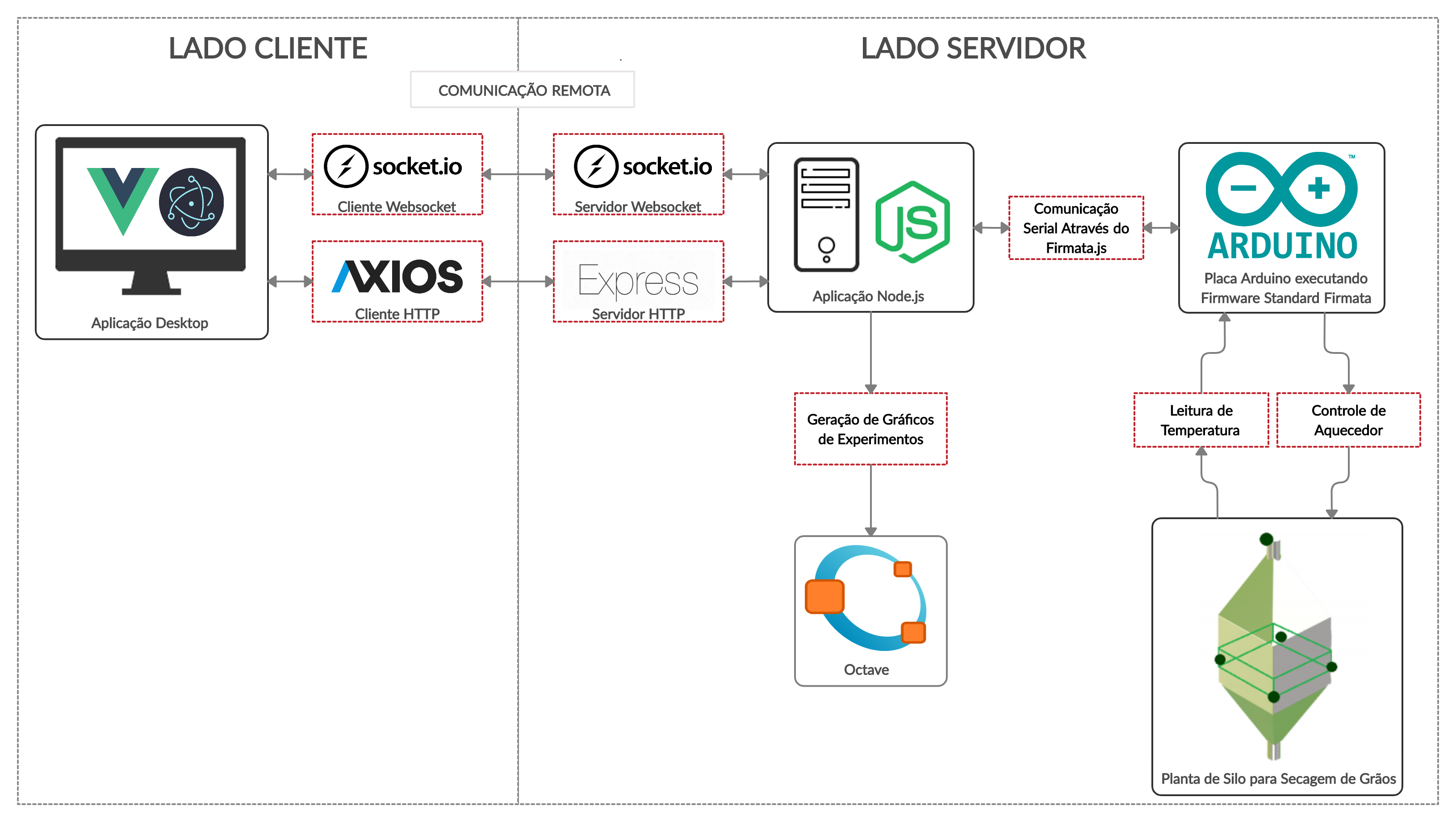 system-diagram.png