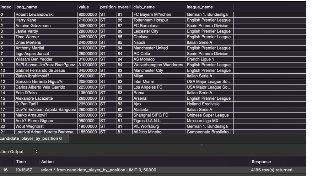 candidate_table_result.png