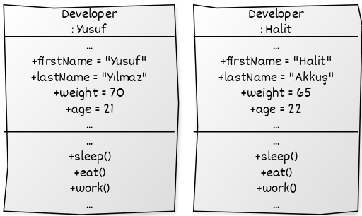 developer-yusuf-halit.png