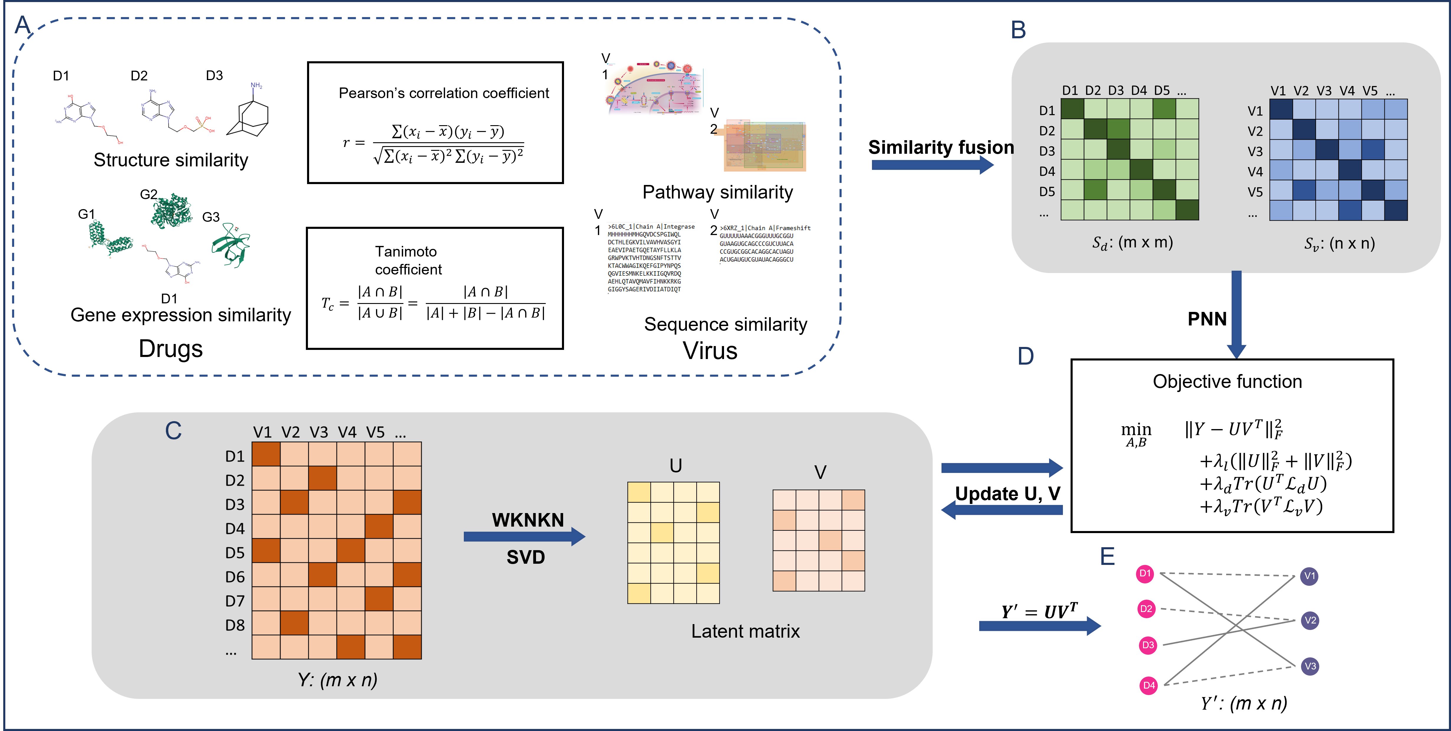 grmf_flowchart.png