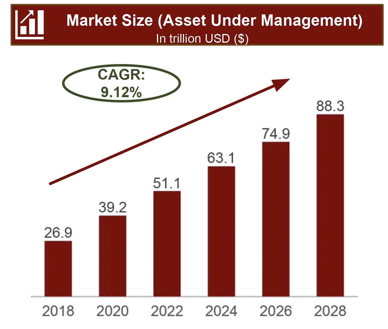 Asset_Under_Management.jpeg