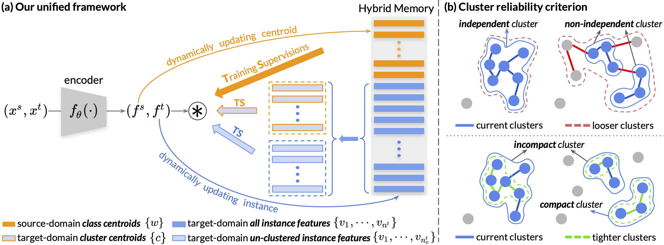 framework.png