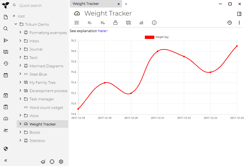 Weight tracker · zadam/trilium Wiki · GitHub