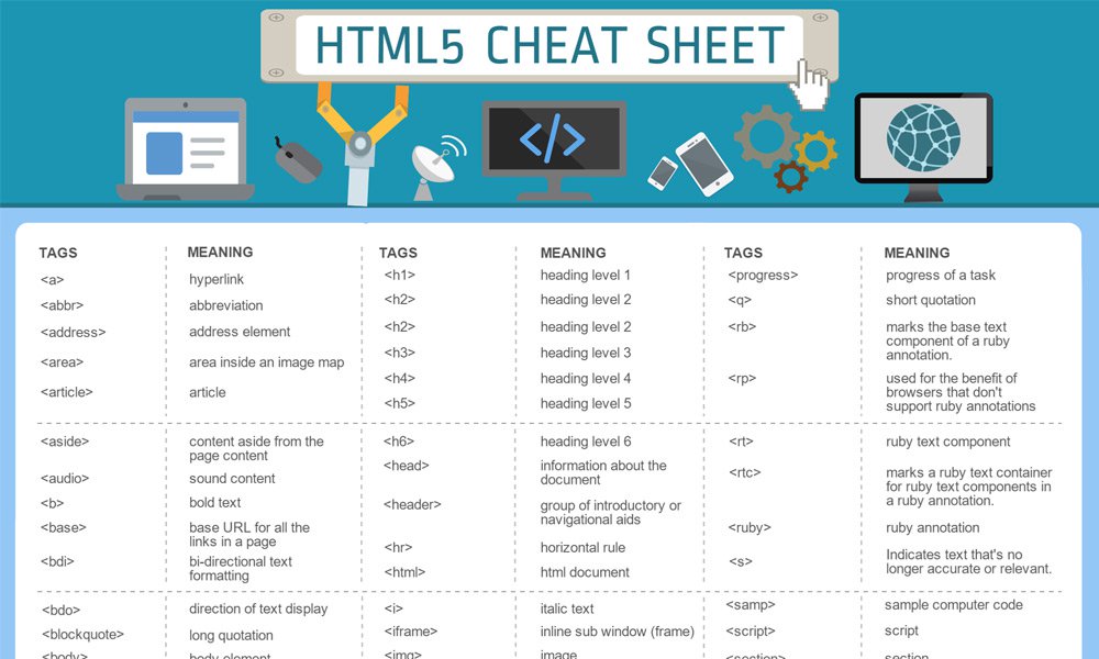 HTML5-Cheat-Sheet-1.jpg