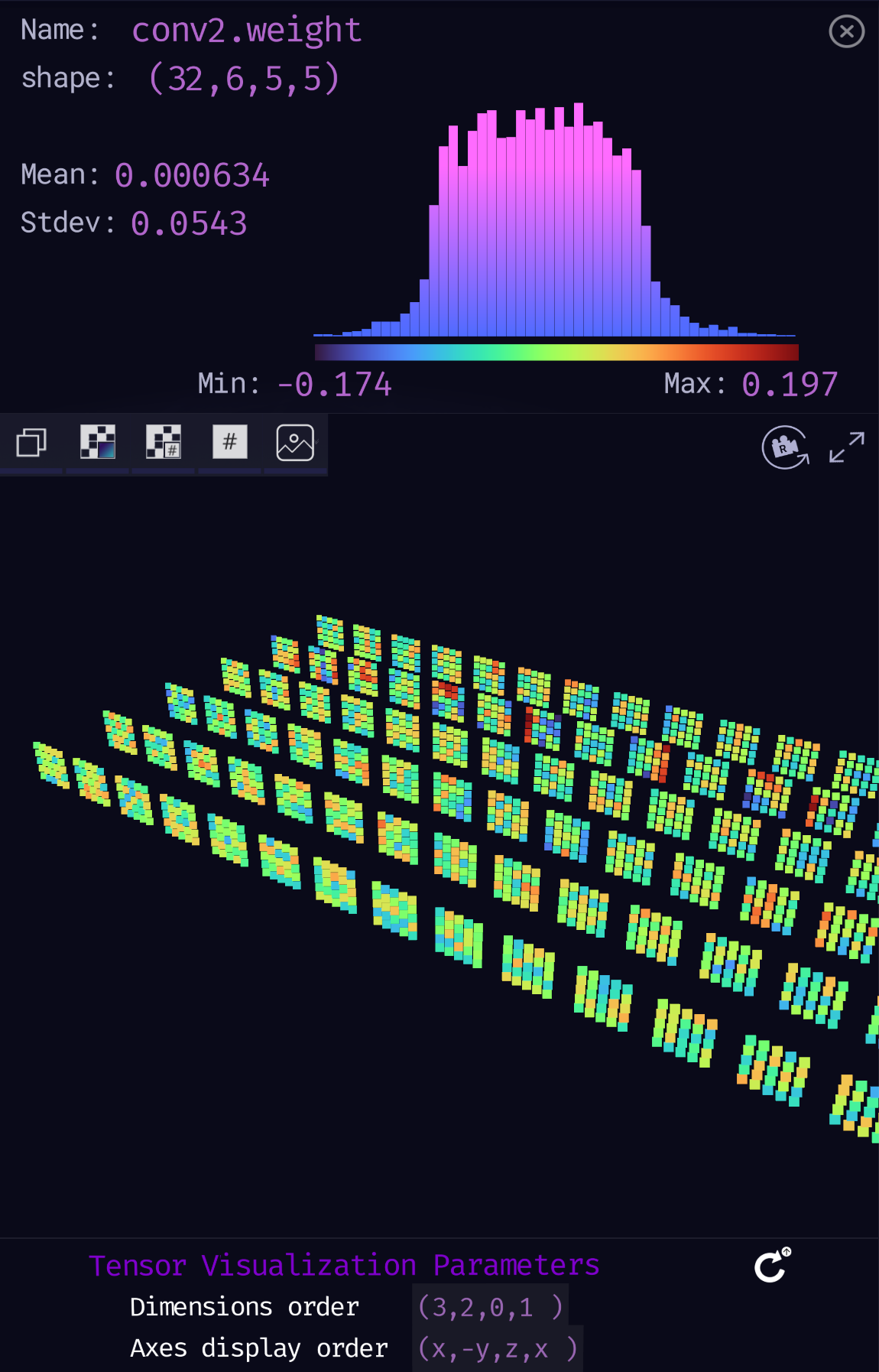 tensor_panel.png