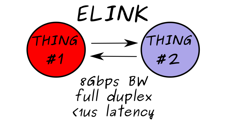 elink_header.png