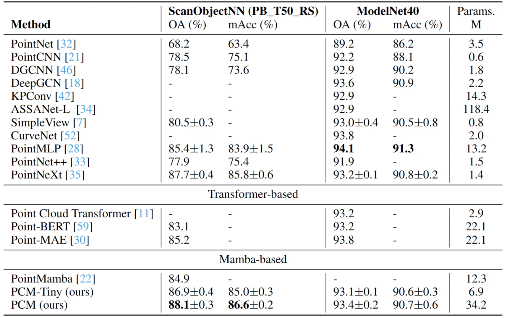 pcm-exp-1.png