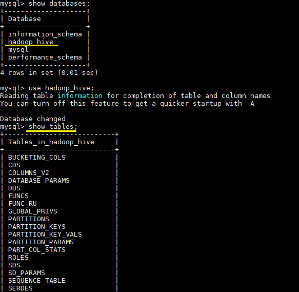 hive-mysql-tables.png