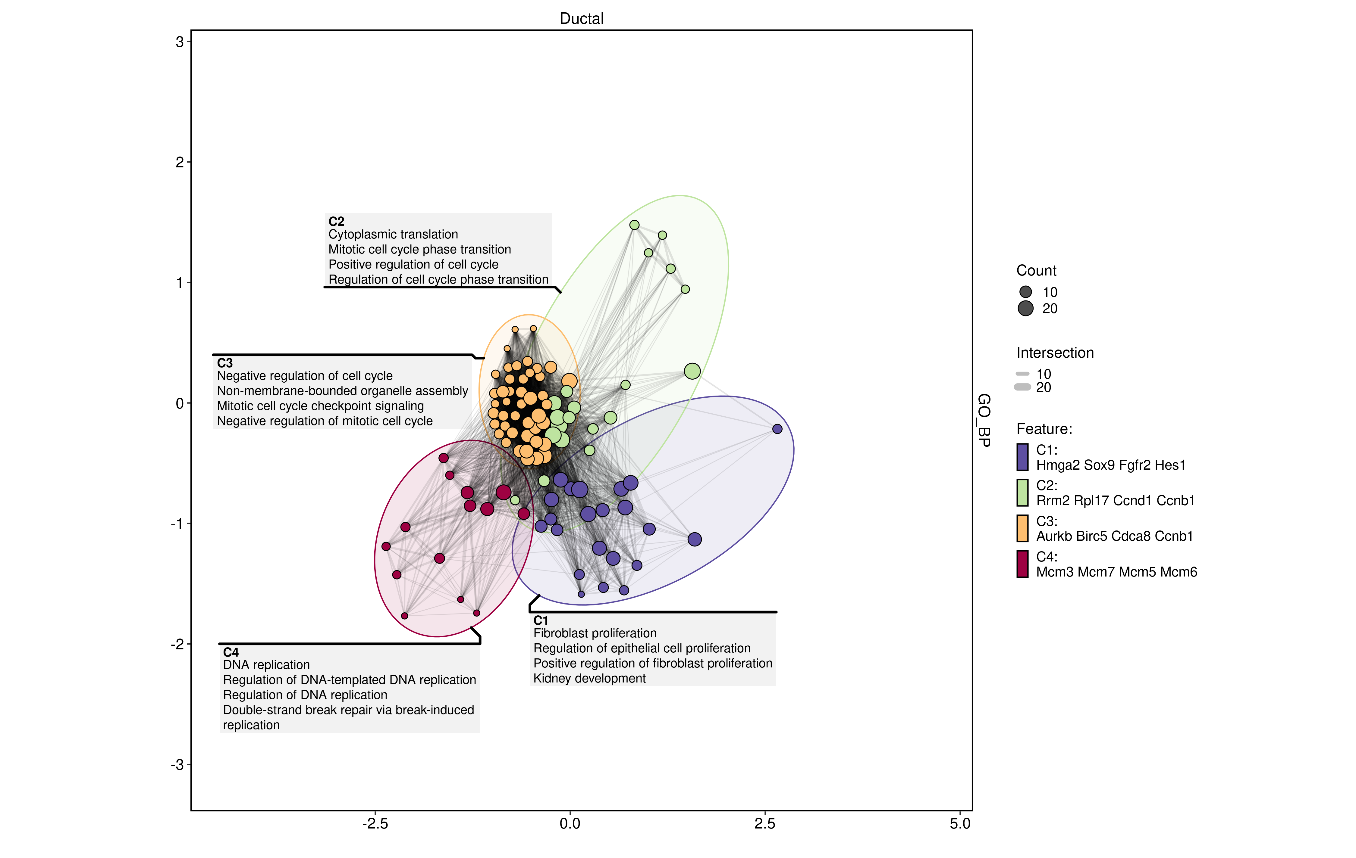 Enrichment_enrichmap-1.png