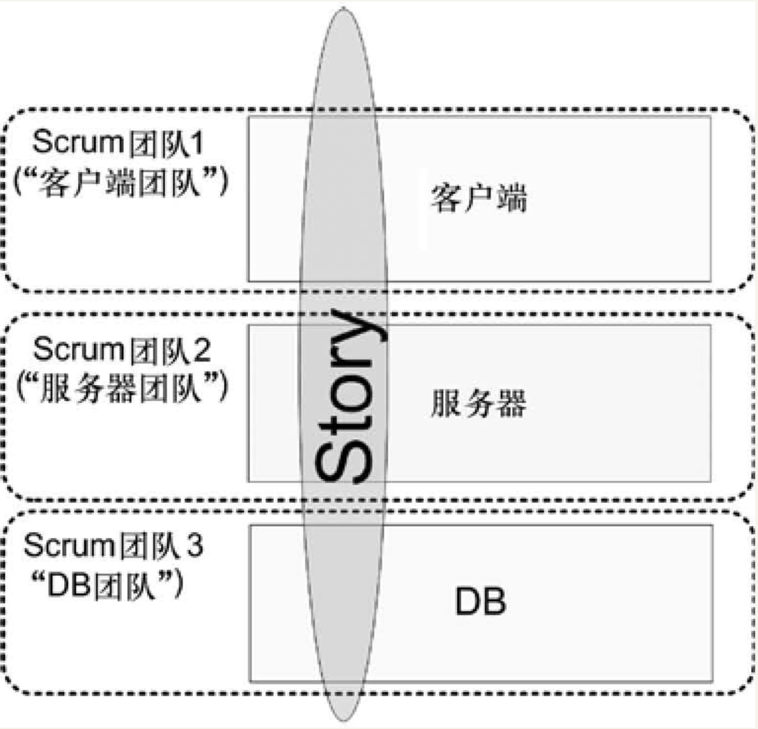 scrum-xp24.png