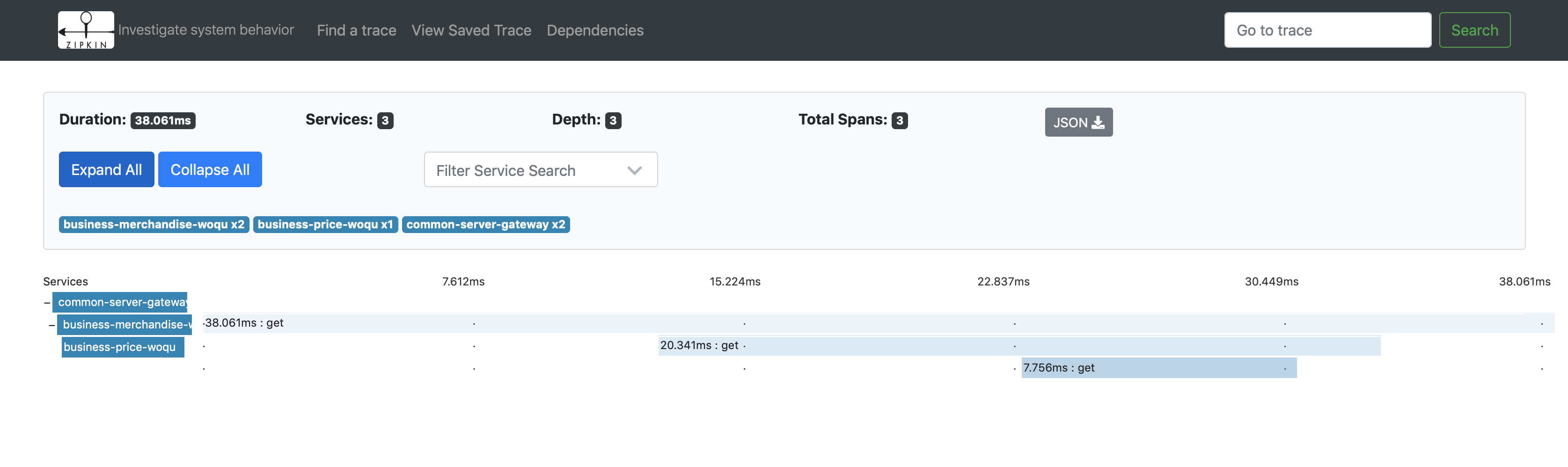 Hystrix Dashboard