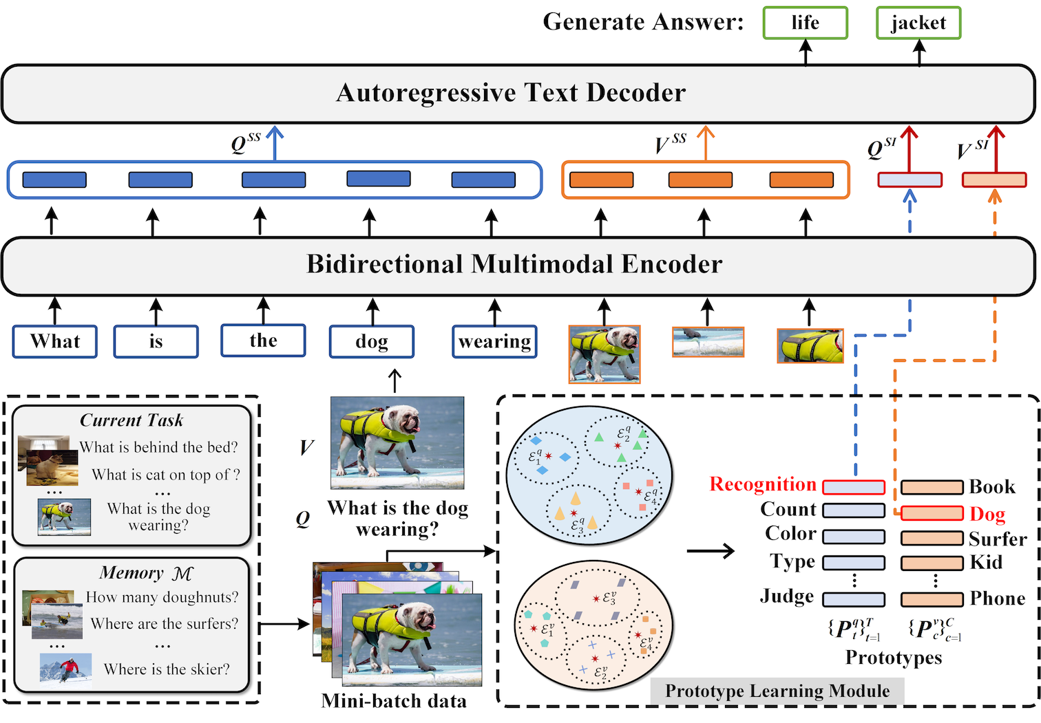 figure3.png