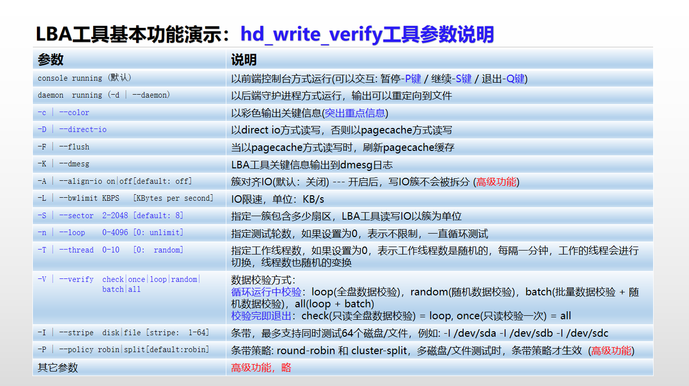 hd_write_verify参数说明.png