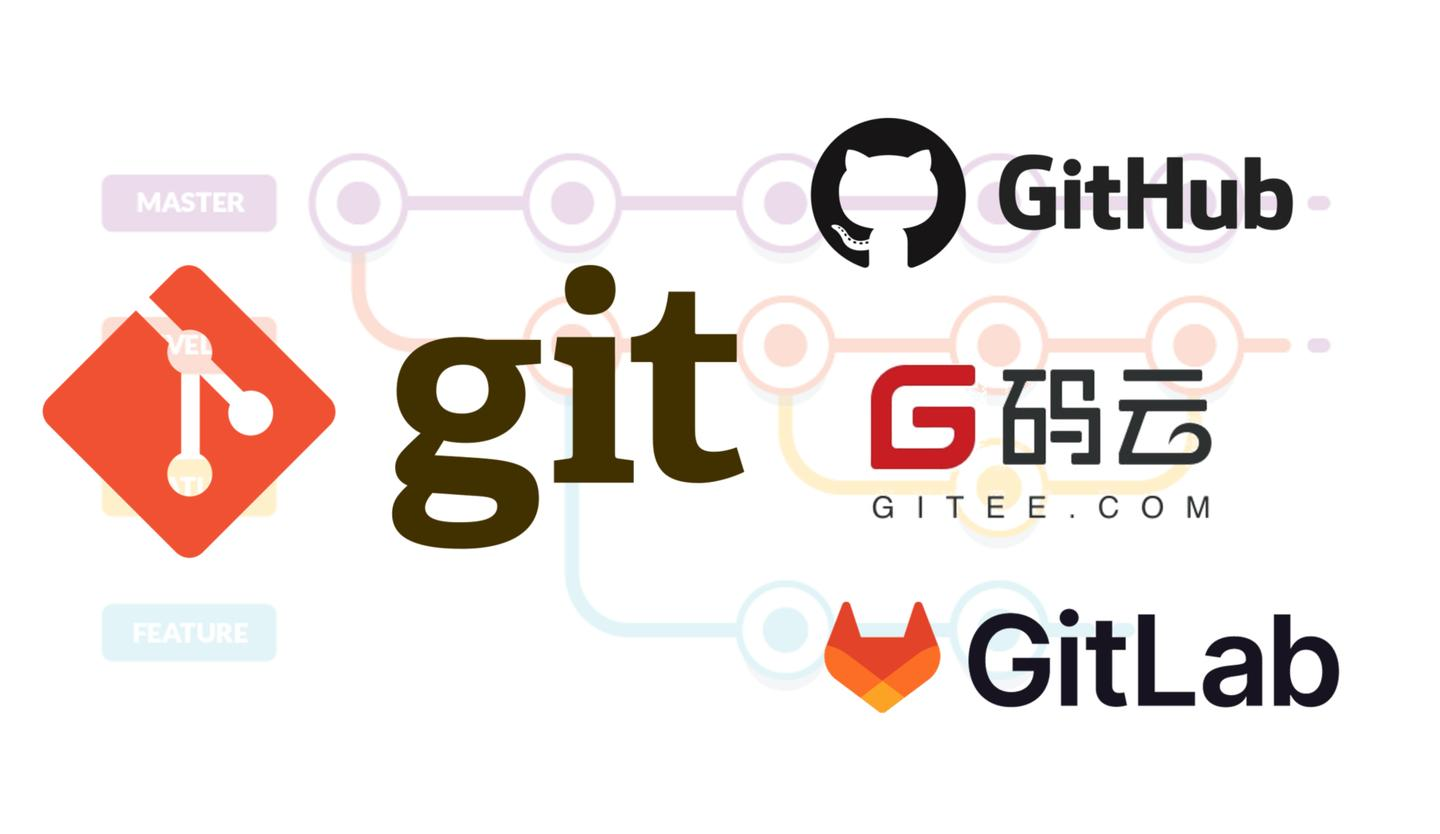 Git 基础操作手册