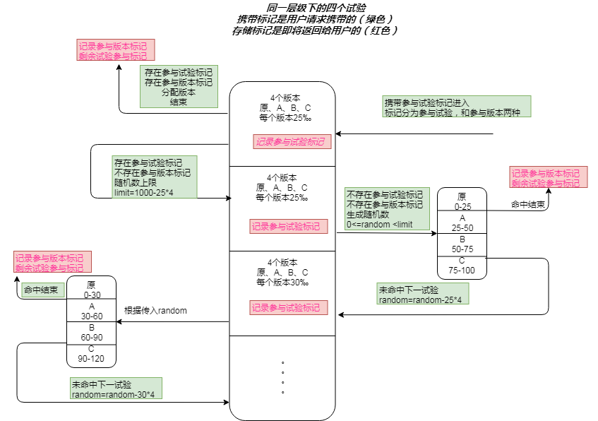 split-algorithm.png