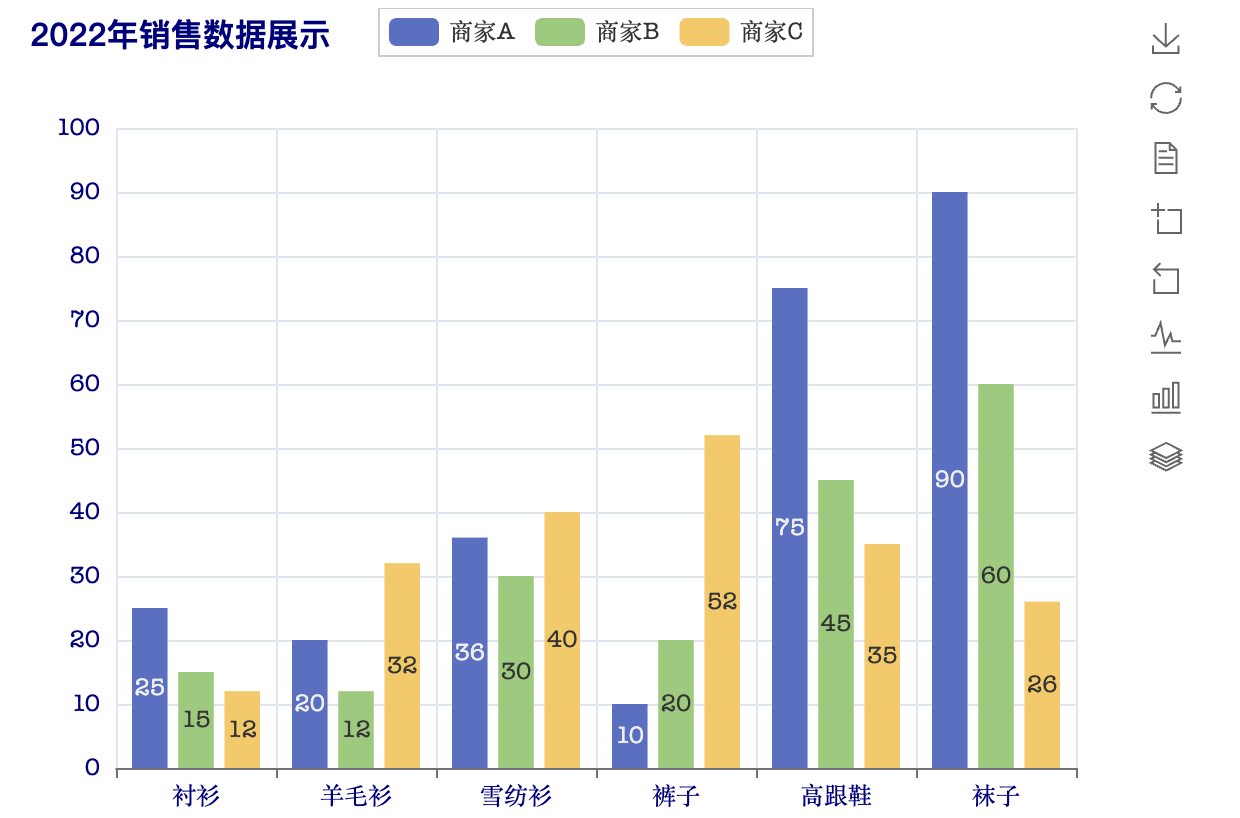 pyecharts_bar_chart.png