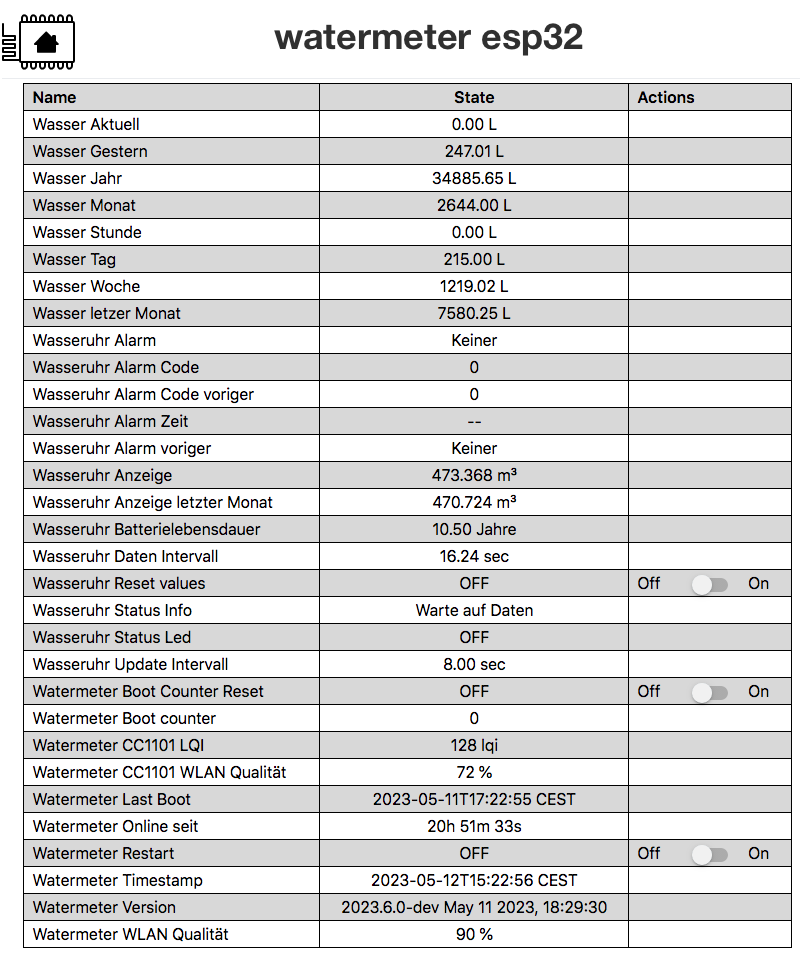 water-meter-esp.png