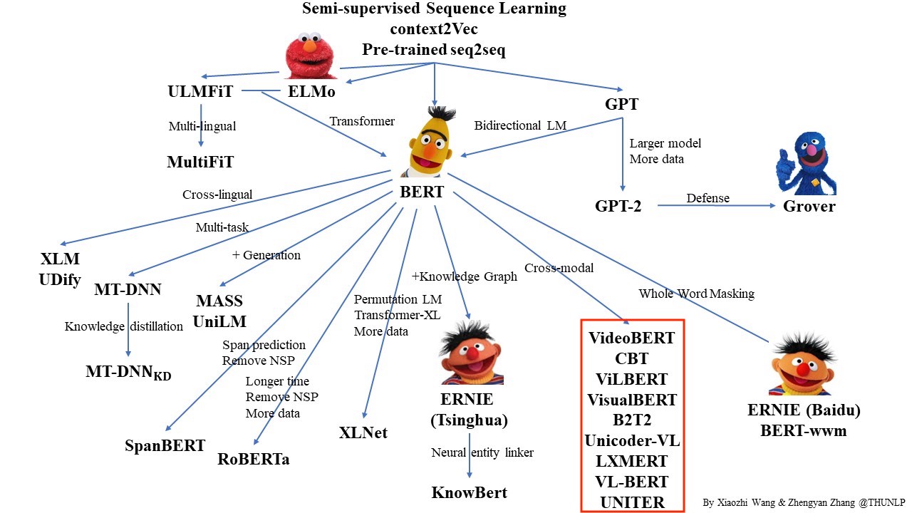 03-PLMfamily.jpg