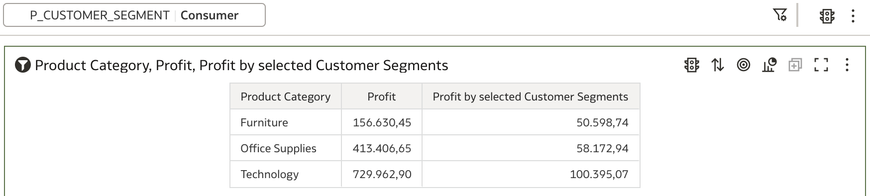 Using parameter in column filters - one customer segment selected
