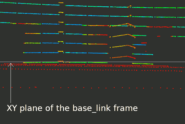 initial_calibration.png