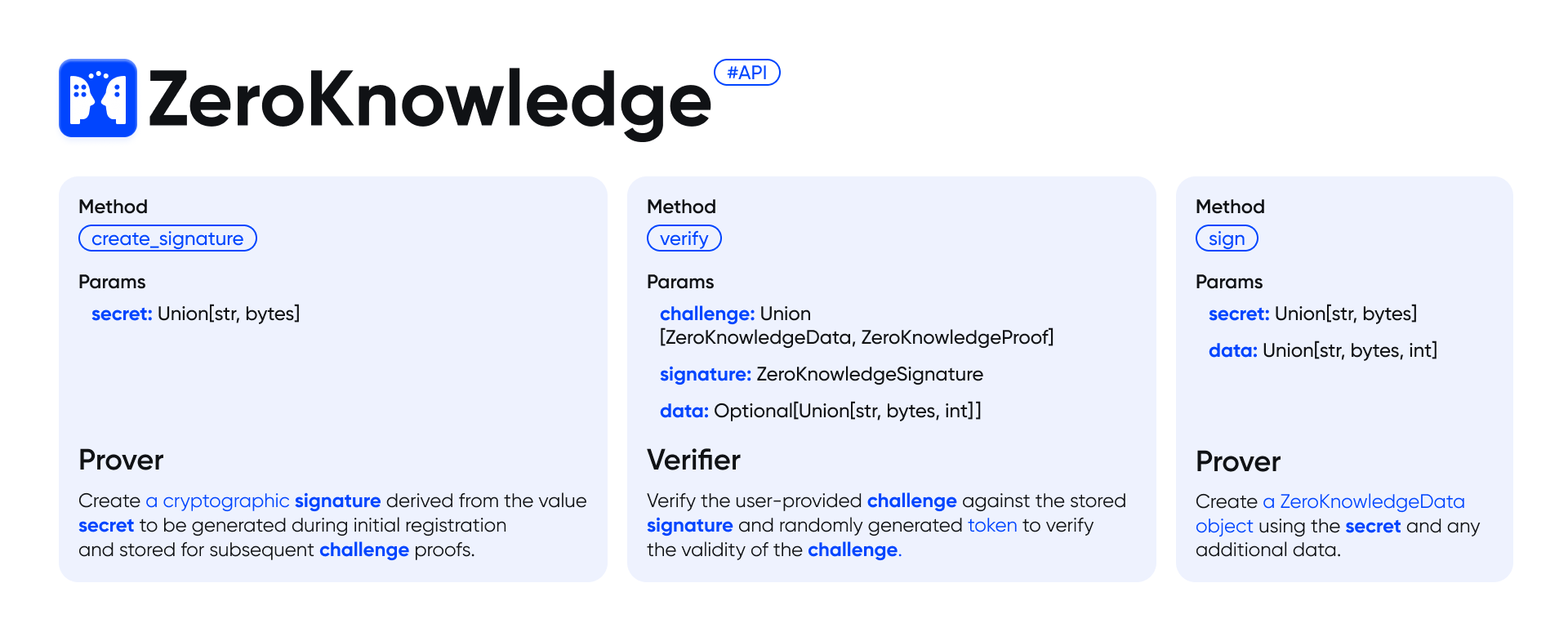 ZeroKnowledge (Python).png