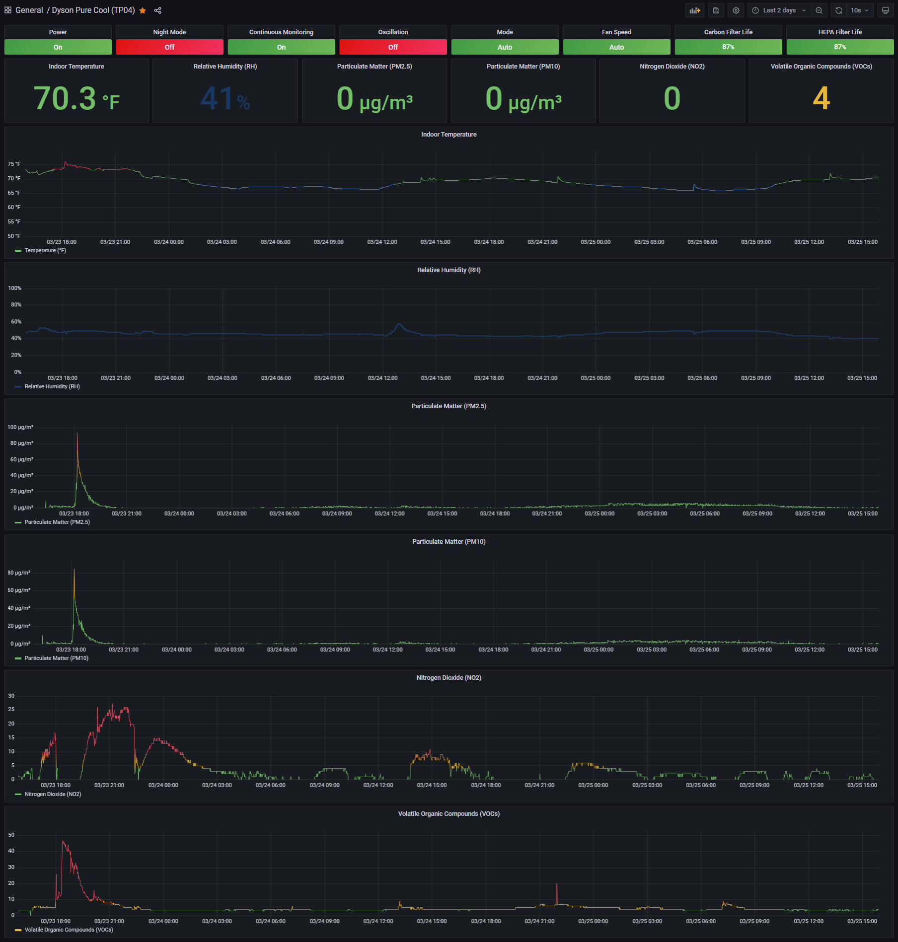 grafana.png