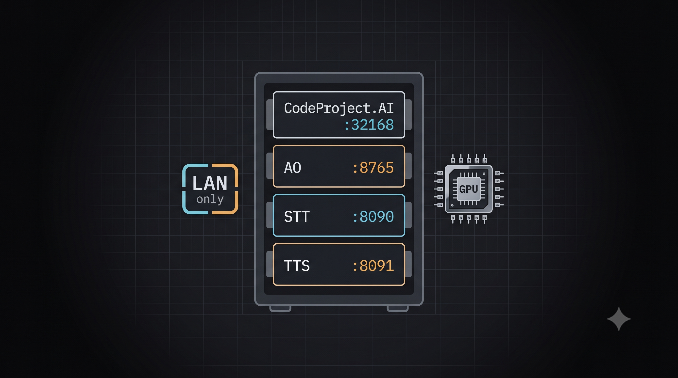 AI server rack diagram